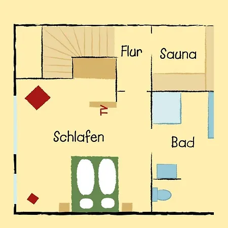 Susanne_fischer Weg 25_ Haus Seest Wyk auf Foehr